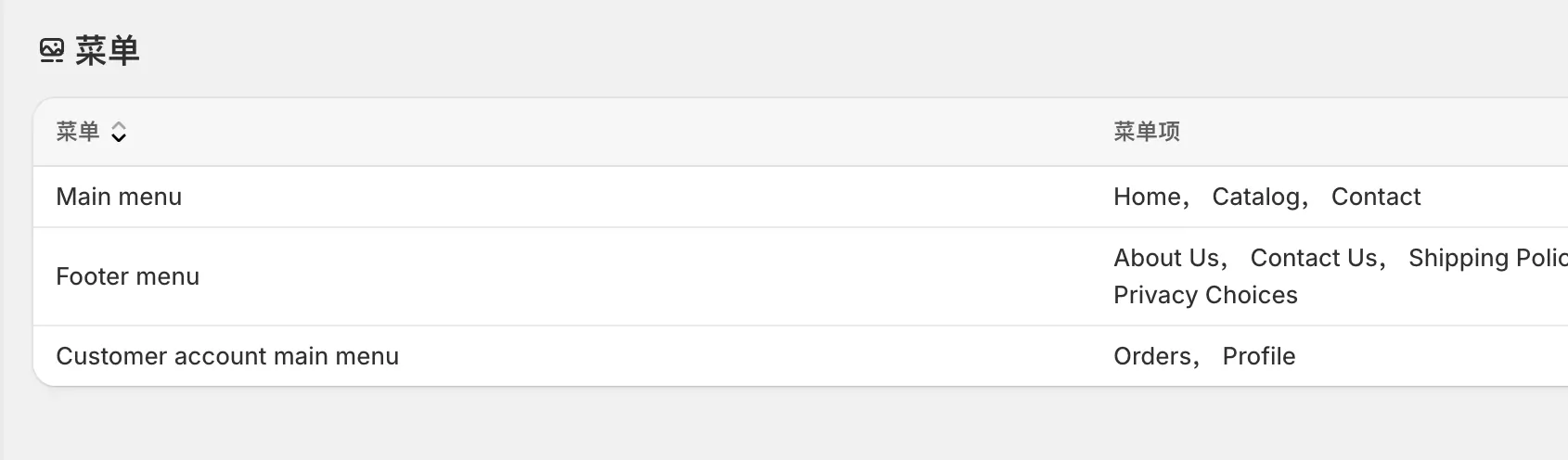 Shopify Navigation 菜单与导航链接设置