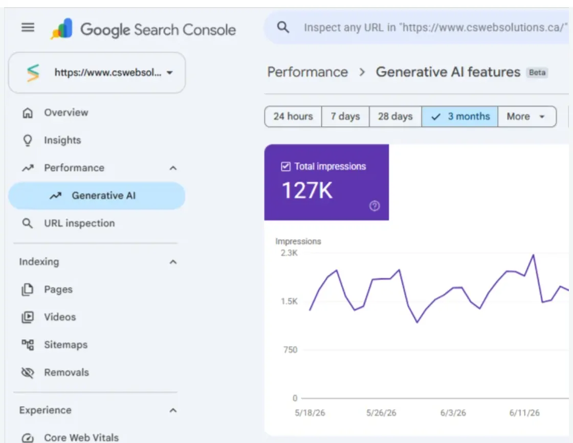 Google Search Console 效果报告中的查询词与点击数据